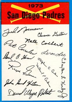 1973 Topps - Team Checklists #NNO San Diego Padres Front