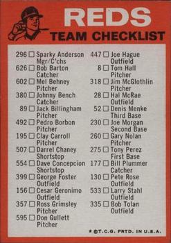 1973 Topps - Team Checklists #NNO Cincinnati Reds Back
