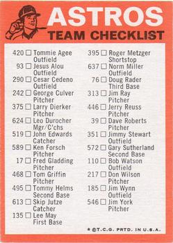 1973 Topps - Team Checklists #NNO Houston Astros Back