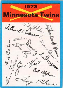 1973 Topps - Team Checklists #NNO Minnesota Twins Front
