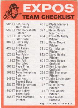 1973 Topps - Team Checklists #NNO Montreal Expos Back