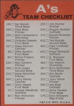 1973 Topps - Team Checklists #NNO Oakland Athletics Back