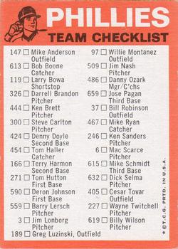 1973 Topps - Team Checklists #NNO Philadelphia Phillies Back