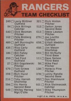 1973 Topps - Team Checklists #NNO Texas Rangers Back
