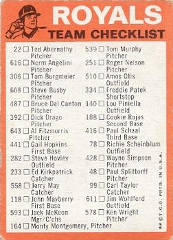 1973 Topps - Team Checklists #NNO Kansas City Royals Back