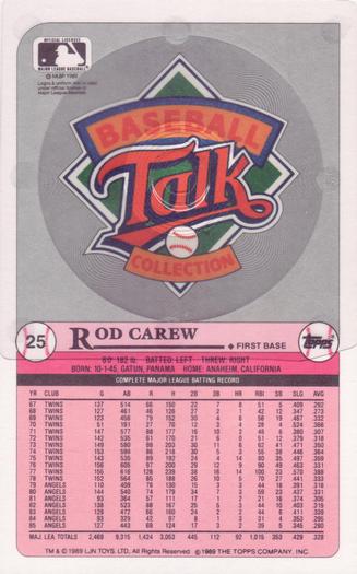 1989 Topps/LJN Baseball Talk #25 Rod Carew Back