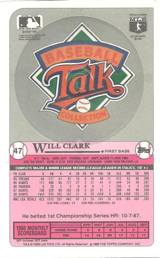 1989 Topps/LJN Baseball Talk #47 Will Clark Back