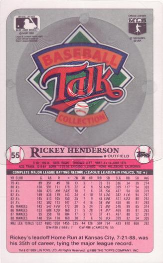 1989 Topps/LJN Baseball Talk #55 Rickey Henderson Back