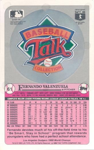 1989 Topps/LJN Baseball Talk #61 Fernando Valenzuela Back