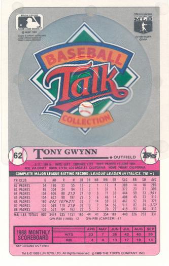 1989 Topps/LJN Baseball Talk #62 Tony Gwynn Back