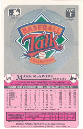 1989 Topps/LJN Baseball Talk #64 Mark McGwire Back