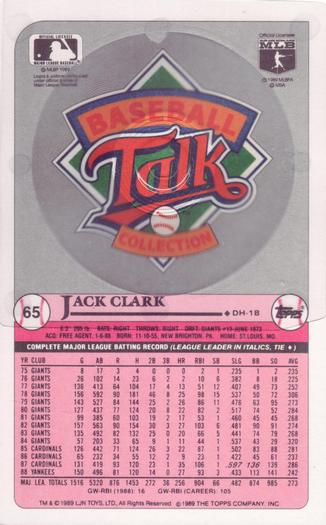 1989 Topps/LJN Baseball Talk #65 Jack Clark Back