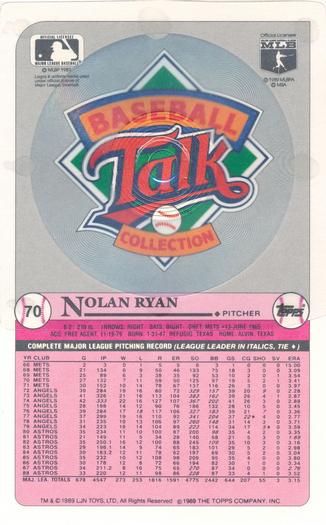 1989 Topps/LJN Baseball Talk #70 Nolan Ryan Back