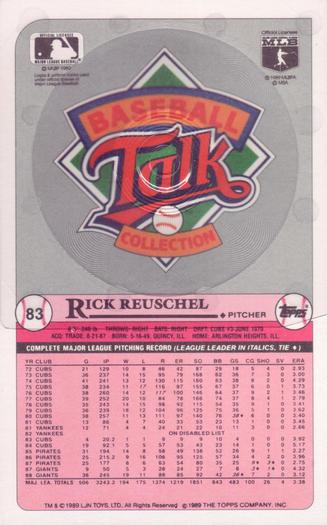 1989 Topps/LJN Baseball Talk #83 Rick Reuschel Back