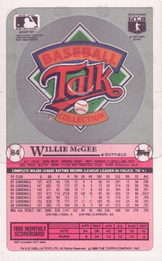 1989 Topps/LJN Baseball Talk #84 Willie McGee Back