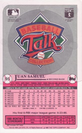1989 Topps/LJN Baseball Talk #95 Juan Samuel Back