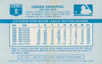 1970 Kellogg's 3-D Super Stars #1 Edward Kranepool Back