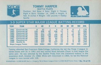 1970 Kellogg's 3-D Super Stars #74 Tommy Harper Back