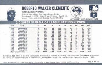 1971 Kellogg's 3-D Super Stars #5 Roberto Clemente  Back