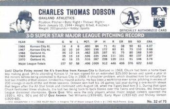 1971 Kellogg's 3-D Super Stars #32 Chuck Dobson  Back