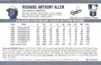 1971 Kellogg's 3-D Super Stars #57 Rich Allen Back