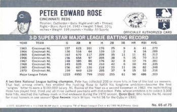 1971 Kellogg's 3-D Super Stars #65 Pete Rose  Back