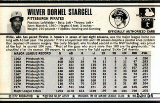 1972 Kellogg's 3-D Super Stars #53 Willie Stargell  Back