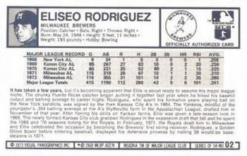 1973 Kellogg's Pro Super Stars #2 Ellie Rodriguez Back