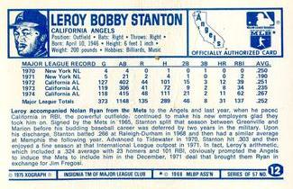 1975 Kellogg's 3-D Super Stars #12 Leroy Stanton Back