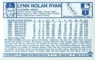 1975 Kellogg's 3-D Super Stars #26 Nolan Ryan  Back