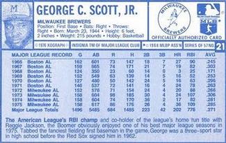 1976 Kellogg's 3-D Super Stars #21 George Scott Back