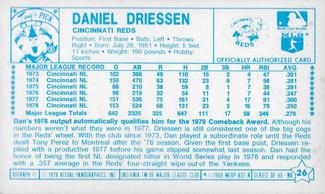 1979 Kellogg's 3-D Super Stars #26 Dan Driessen Back