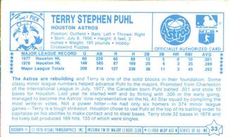 1979 Kellogg's 3-D Super Stars #33 Terry Puhl Back