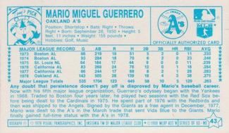 1979 Kellogg's 3-D Super Stars #43 Mario Guerrero Back