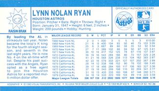 1980 Kellogg's 3-D Super Stars #20 Nolan Ryan Back