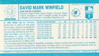 1980 Kellogg's 3-D Super Stars #32 Dave Winfield Back