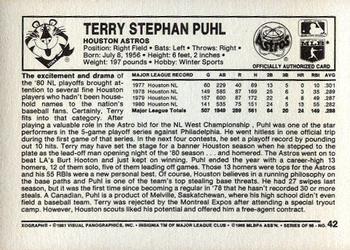 1981 Kellogg's 3-D Super Stars #42 Terry Puhl Back