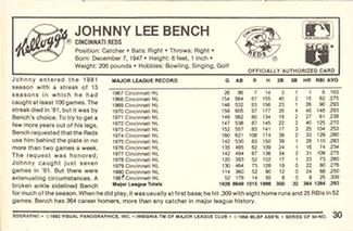 1982 Kellogg's 3-D Super Stars #30 Johnny Bench Back