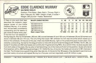 1982 Kellogg's 3-D Super Stars #64 Eddie Murray Back