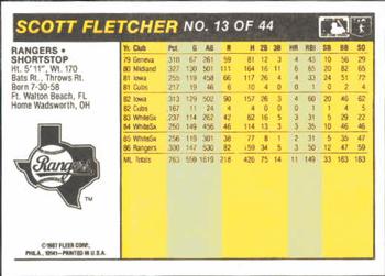 1987 Fleer Award Winners #13 Scott Fletcher Back