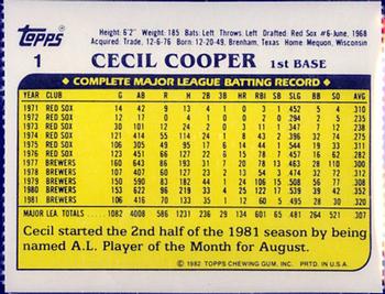 1982 Topps Squirt #1 Cecil Cooper Back