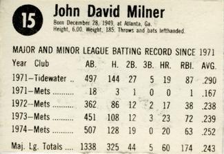 1975 Hostess #15 John Milner  Back