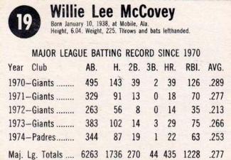 1975 Hostess #19 Willie McCovey  Back