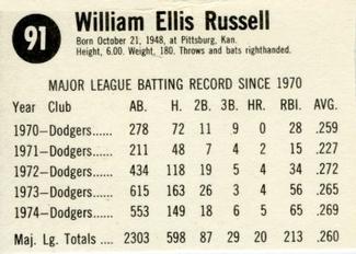 1975 Hostess #91 Bill Russell  Back