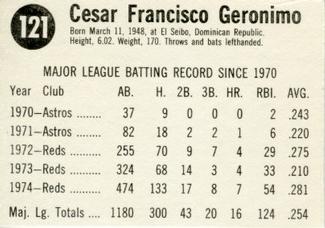 1975 Hostess #121 Cesar Geronimo  Back