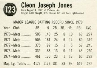 1975 Hostess #123 Cleon Jones  Back