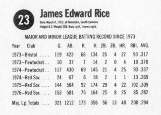 1977 Hostess #23 Jim Rice Back