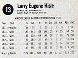 1978 Hostess #13 Larry Hisle Back
