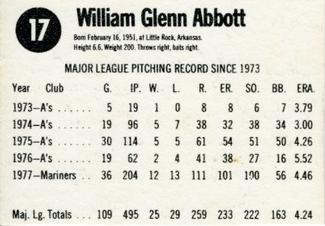 1978 Hostess #17 Glenn Abbott Back