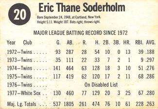 1978 Hostess #20 Eric Soderholm Back